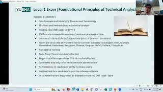 CMT Level 1 Exam Explained | Foundational Principles of Technical Analysis