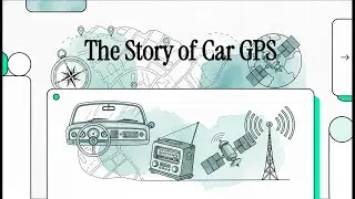 [Small inventions that change the world] The Story of Car GPS