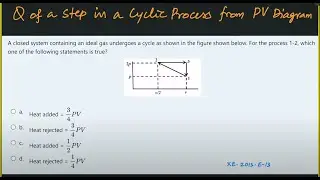 Q of a Step in a Cyclic Process from PV Diagram