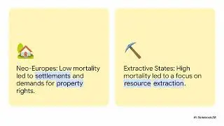 The Colonial Origins of Wealth and Poverty