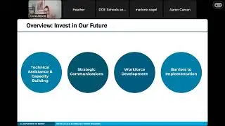 Funding Strategies for Nonprofits: Making the Case for Energy Investments