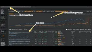 SEO Targeted Reddit Contribution Strategy