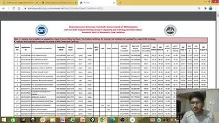 PROVISIONAL MERIT LIST DECLARED FOR BE/BTECH , MHTCET 2020  . ADMISSION PROCESS 2020-21 #MHTCET2020