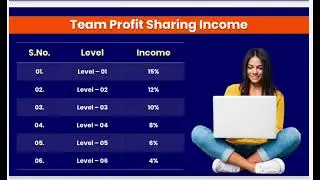 Naga Ai copy trading platform | best copy trading platform | best investment plan | best ai trade