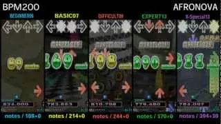 DDR 3rd / AFRONOVA - SINGLE