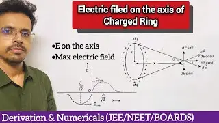 Electric filed on the axis of a uniformly charged ring | Class 12 physics Electric charge and field