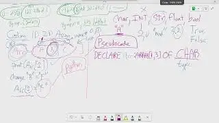 Unit 3 Networking Test Review-  AS Level Computer Science (9618)