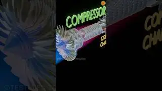 How kaveri derivative jet engine works in hindi animation। kaveri engine video। testified technology