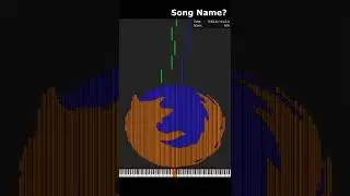 Web Browsers MIDI Art - Firefox, Chrome and Edge