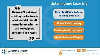 Strategic Listening for Impactful Change: A Systems Approach for Learning, Alignment, and Action