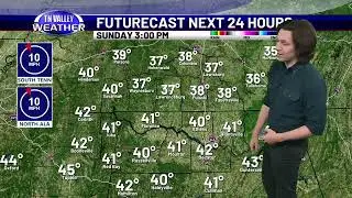 January 11, 2026 - Weekend Weather