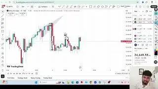 Nifty 50 Pre Market Analysis 🔥 Inverted N + Demand Supply Trap | ROS Levels for Big Move Tomorrow!