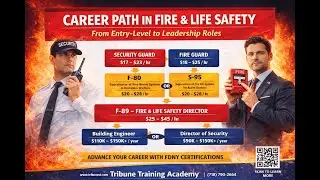 Security Guard to Engineer or Director of Security | Career Path (NYC) - Tribune Training Academy
