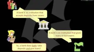 What is a bank
