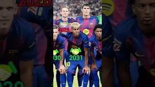 Rayo Vallecano 1-1 Barcelona La Liga 2025/2026