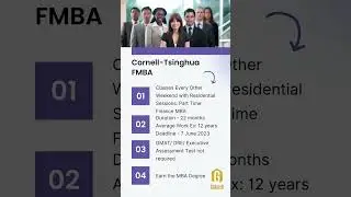 Best Executive MBA Programs in Asia: Boost Your Career with These World-Class Programs