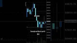 #trading #crypto #currencytrading #bitcoin #forexcrypto #btceth #cryptocurrency  Ce părere aveți?