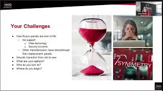 AMAG Technology Symmetry SR Solution