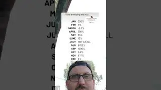 Your Birth Month Is How Annoying - July #shorts #eyetest #mindgame #birthday #month #annoying
