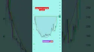 🔥 Asian hotels #trading #stockmarket #shorts #nifty #banknifty #crypto #forex #music #phonk #rap 😜