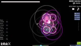 Aoki Chihiro - Kodou [HW's Another] +EZDT FC (99,37%, 367pp, 7,2★)