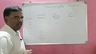 Types of Residence, Income Tax law and practice, incidence of tax