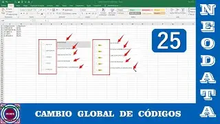 Cambio Global de C&oacute;digos en Neodata 2021