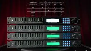 Anzhee PRO Butterfly &ndash; 4&times;8 Digital Audio Processor with AES I/O | Professional Sound System Control