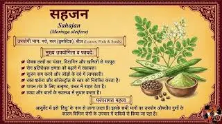 Ayurvedic [Elixirs] Medicines, Unveils the ancient wisdom  which cures without side effects, weaving