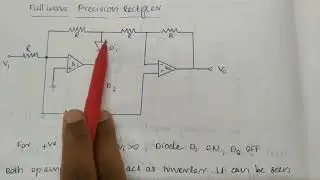 Fullwave precision rectifier