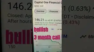 Capital One Financial Corp.: Leading the Revolution in Consumer Banking and Credit