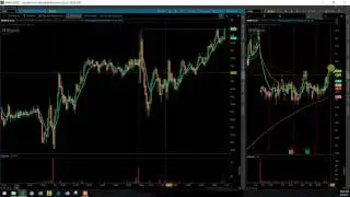 $WMB 4 4 17 HAMMER ANALYSIS