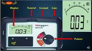 Megger In Hindi