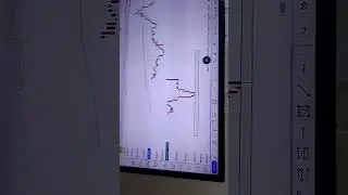#stockmarket #bankniftyintradaytradingstrategy #trading #niftyandbankniftyanalysisfortomorrow #bankn