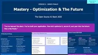 Optimize AI Applications: Cost Reduction, Performance Tuning, Security & 2025 AI Trends