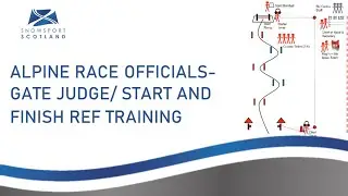 Alpine race officials - gate judge/ start and finish ref training