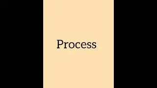 Process meaning in hindi | Meaning of process | प्रक्रिया matlab in English | personal memoranda |