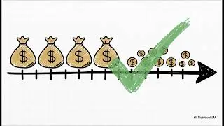 Leasing Versus Debt Financing: A Cash Flow Analysis