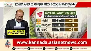 ಈಗಲೇ ಲೋಕಸಭಾ ಚುನಾವಣೆ ನಡೆದರೆ ಯಾರಿಗೆ ಜಯ? ಸಮೀಕ್ಷೆ ಹೇಳ್ತಿರೋದೇನು? | Mood of the Nation survey | News Hour