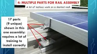 Learn   Solar Panel Problems video