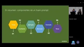 Domina el Arte del Prompting con Microsoft 365 Copilot