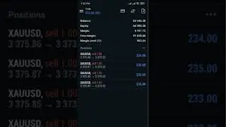 Gold Live Trading Profit Booking!