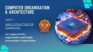 1.3.1 Types of CPU organization & Single Accumulator Organization | CS404 |