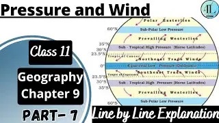 Pressure and Wind | Atmospheric Circulation and Weather Systems | Class 11 Geography Chapter 9