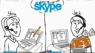Skype Groups Profit - Easy To Make Money Online With Skype