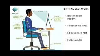 Posture. #reel2 #backseries #brainandspinesurgeon #wevegotyourback  #neighbourhoodneurosurgeon