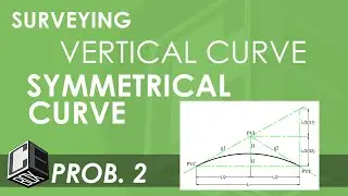 Surveying Vertical Curve   Symmetrical Curve Prob 2 (PH)