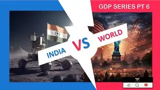 India Vs World - GDP Series Part 6