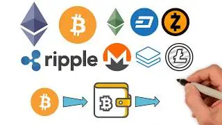 Bitcoin kopen? Complete beginners handleiding