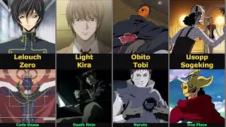 Anime characters with Secret Identities or Jobs